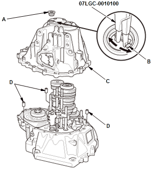 Manual Transaxle - Testing & Troubleshooting